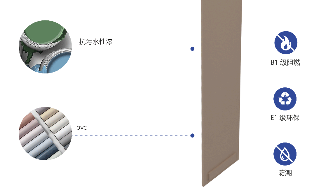 装配式移动展墙饰面材料