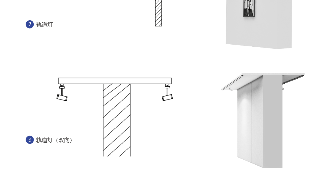 展墙配灯安装示意