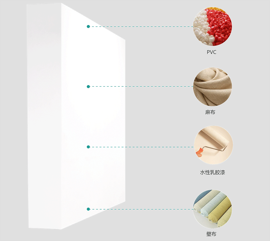 移动展墙饰面材料 移动展墙饰面材料